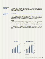 J-POWERアニュアルレポート2006一覧p35
