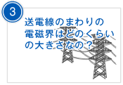 ���d���̂܂��̓d���E�͂ǂ̂��炢�̑傫���Ȃ́H