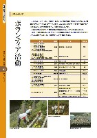 2006 J-POWERグループ環境経営レポート P66
