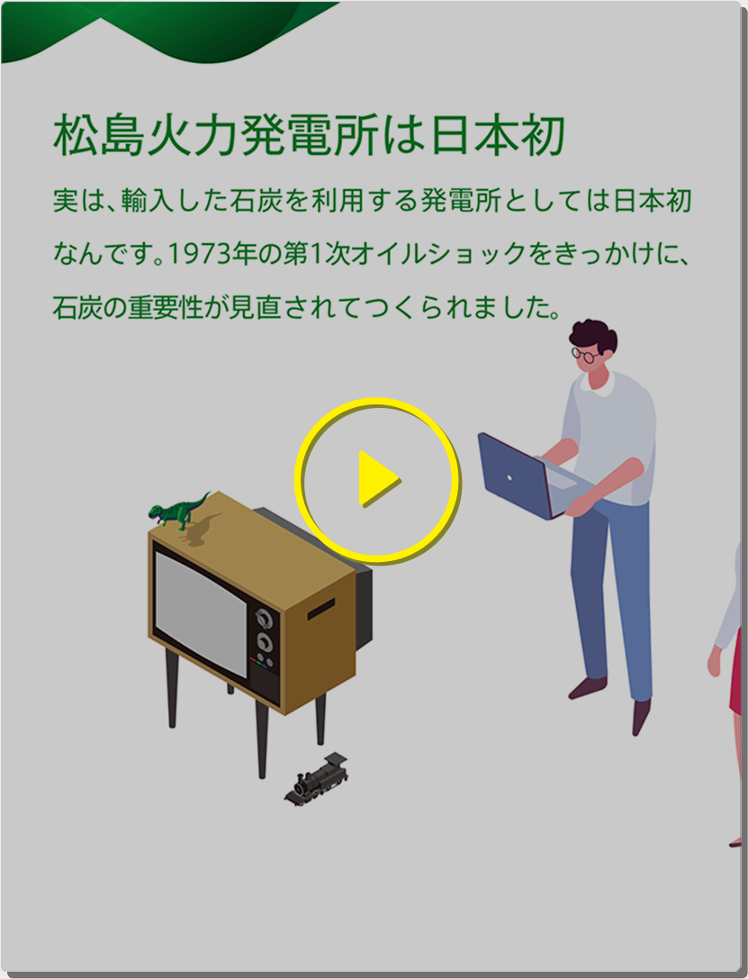 再生する