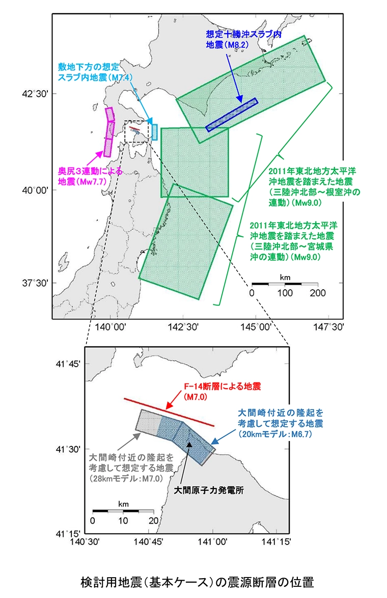 検討用地震（基本ケース）の震源断層の位置
