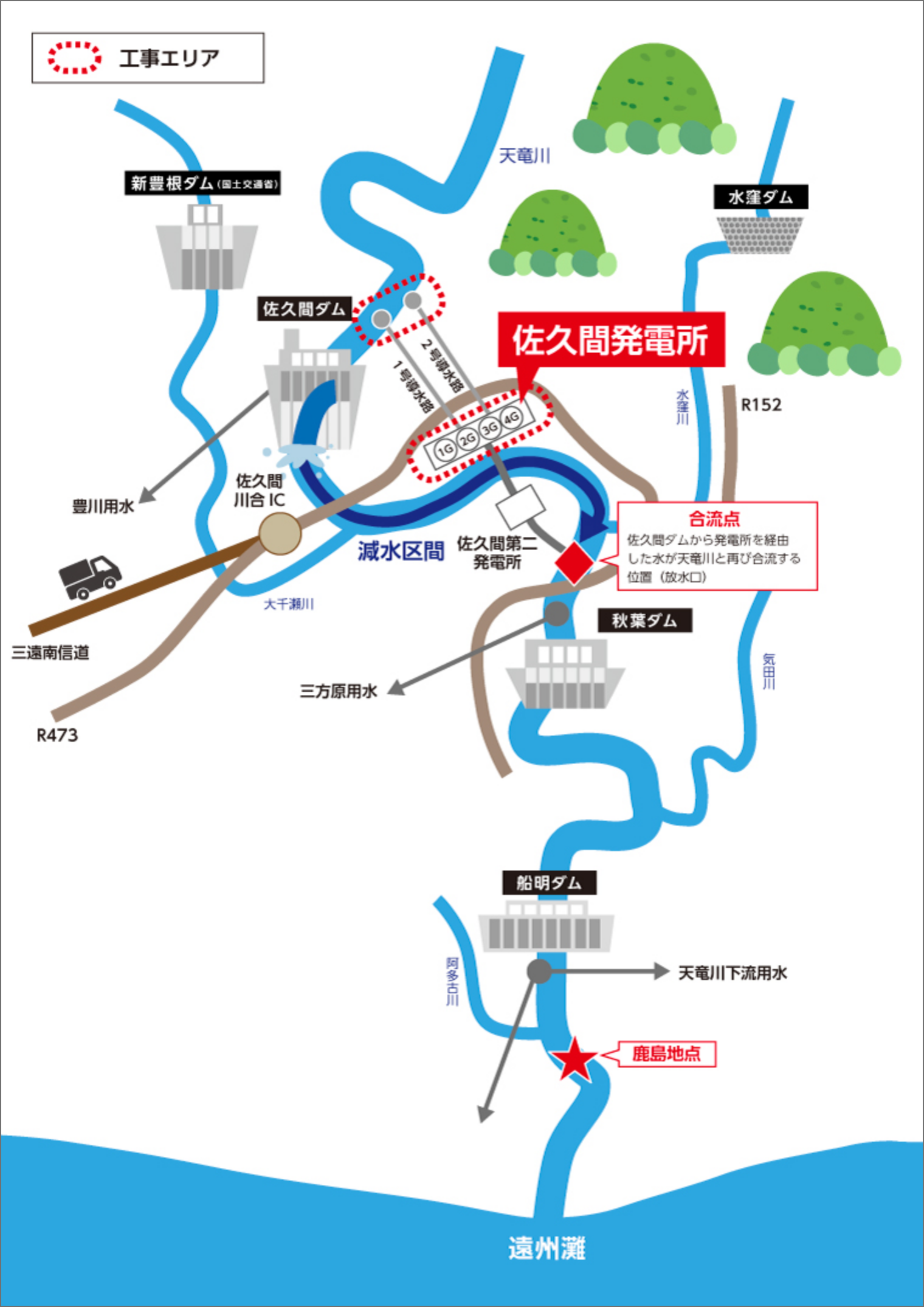 位置図