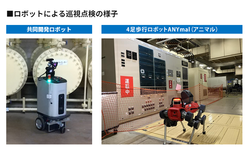 ロボットによる巡視点検の様子
