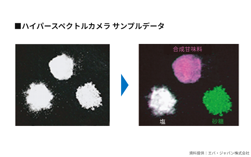 ハイパースペクトルカメラ サンプルデータ