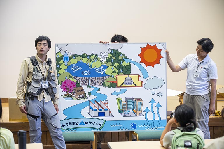 人々の生活には、水のサイクルがとても大切