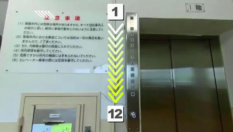 一番上のフロアから下へ降りるので、エレベーターのフロアの表示は下に向かって11階となっています。下に行くほど数字が増えていきます。普通のエレベーターとは逆の表示で、地下を表す「B」の表示はありません。