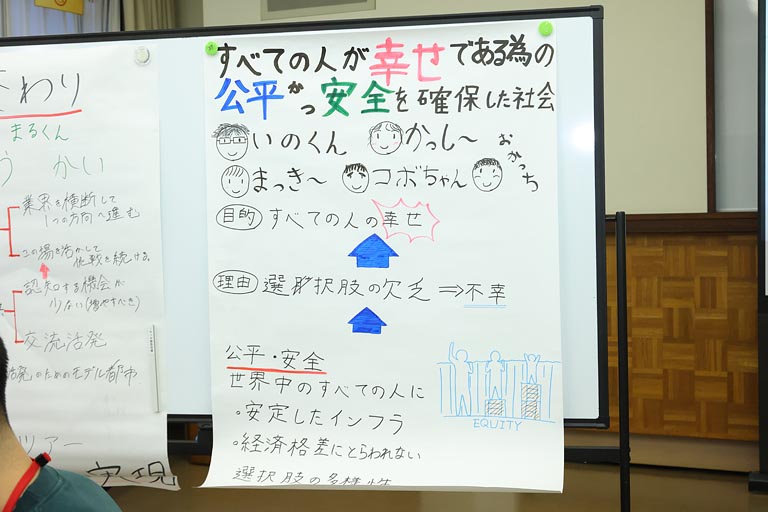 「すべての人が幸せになるために公平かつ安全を確保した社会」（メンバー：いのくん、かっしー、まっきー、おかっち、コボちゃん）