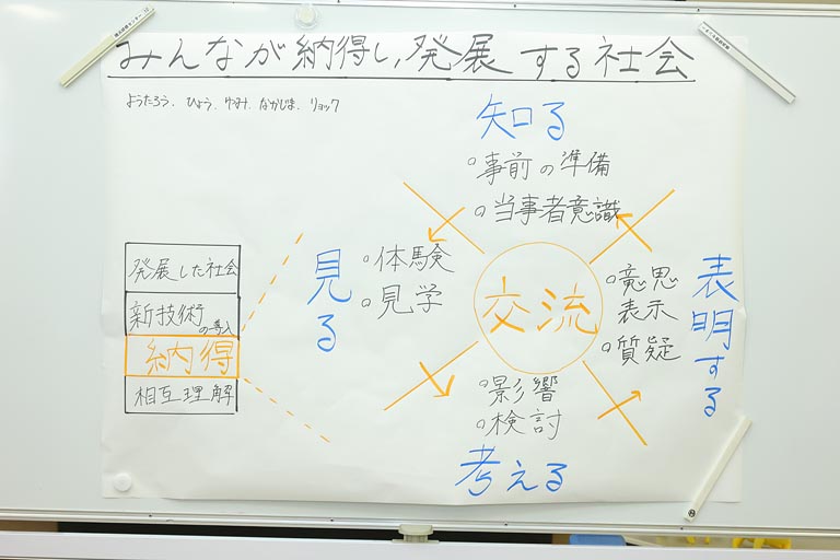 「みんなが納得して発展する社会」（メンバー：リョック、ようたろう、なかじま、ひょう、ゆみ）