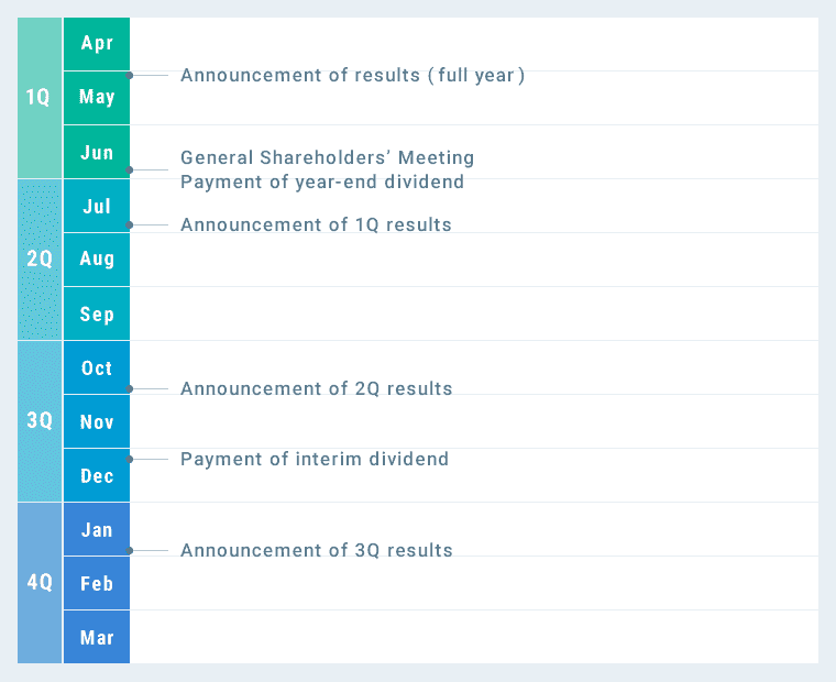 IR Calendar Investor Relations JPOWER