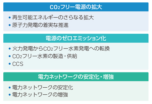 鬼首地熱発電所