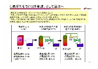 2007年度経営計画説明会資料　補足資料