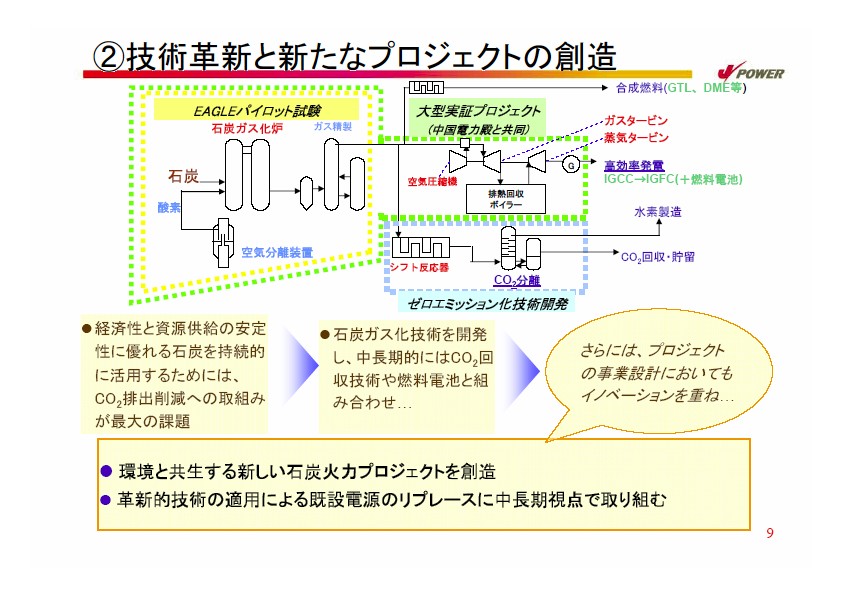 2007年度経営計画説明会資料プレゼン資料