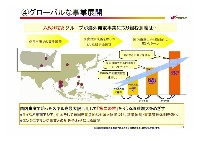 2007年度経営計画説明会資料プレゼン資料