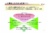 2007年度経営計画説明会資料プレゼン資料