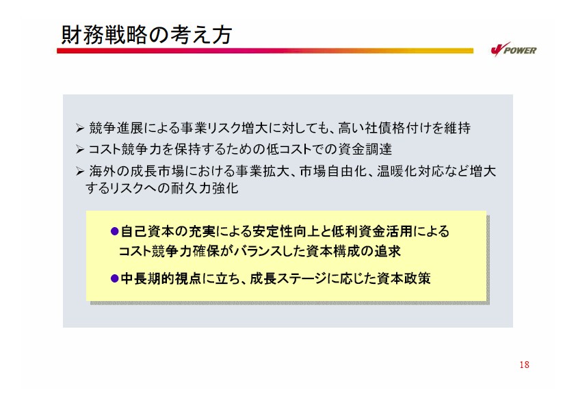 2007年度経営計画説明会資料プレゼン資料