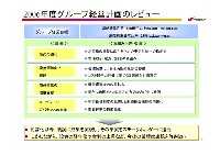 2007年度経営計画説明会資料プレゼン資料