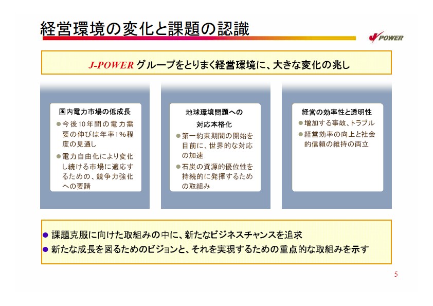 2007年度経営計画説明会資料プレゼン資料