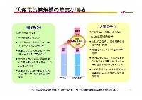 2007年度経営計画説明会資料プレゼン資料