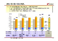 平成19年3月期　決算説明会資料