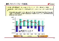 平成19年3月期　決算説明会資料