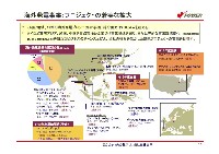 平成19年3月期　決算説明会資料