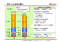 平成19年3月期　決算説明会資料