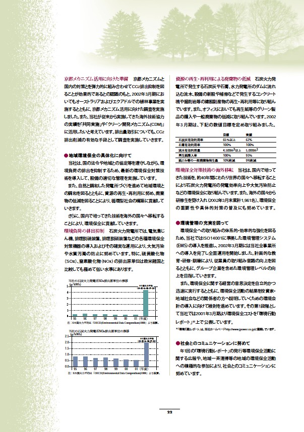 2002年版アニュアルレポート P24