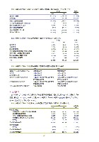 2002年版アニュアルレポート P39