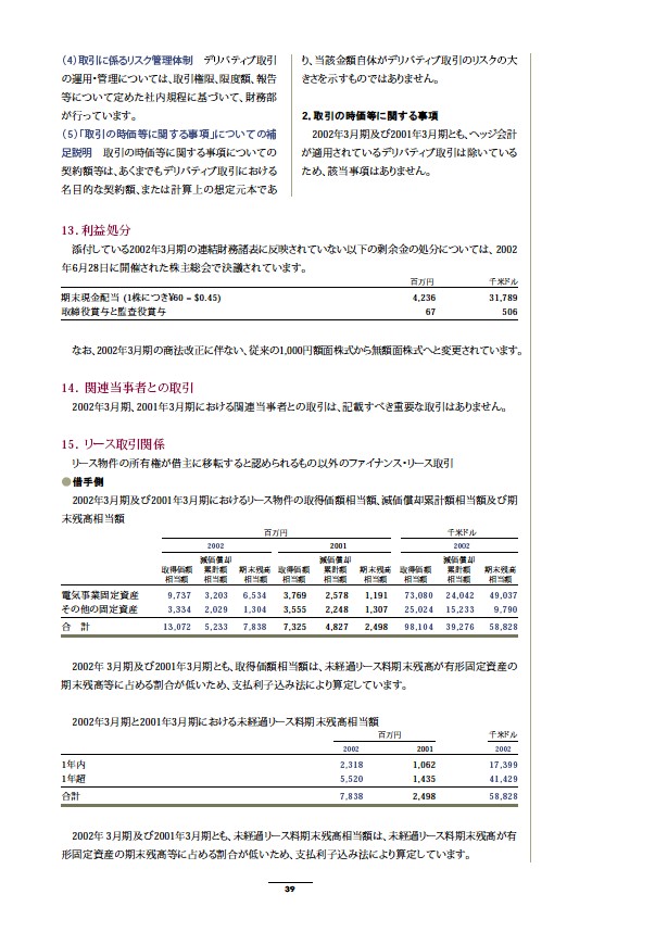 2002年版アニュアルレポート P41