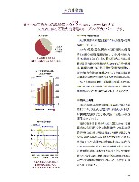 2003年版アニュアルレポート P20