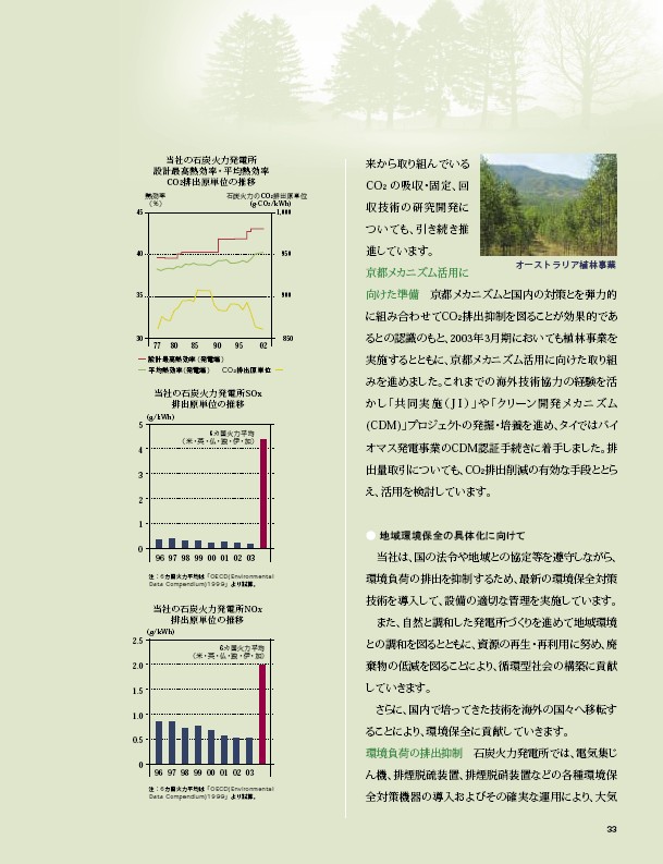 2003年版アニュアルレポート P34