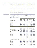 2003年版アニュアルレポート P62