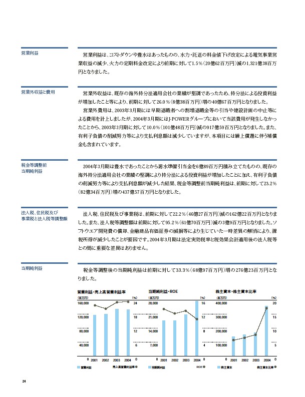 2004年版アニュアルレポート P26