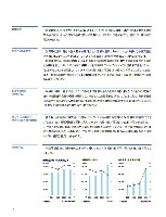 2004年版アニュアルレポート P26