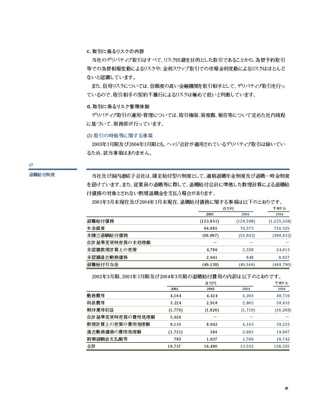 2004年版アニュアルレポート P49