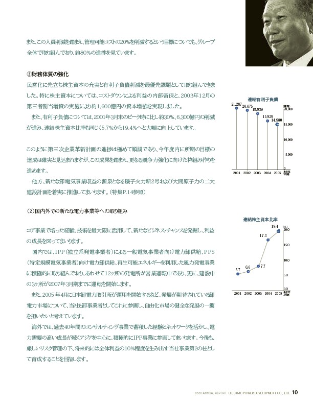 2005年版アニュアルレポート P13