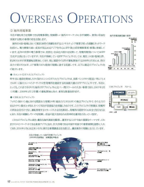 2005年版アニュアルレポート P20