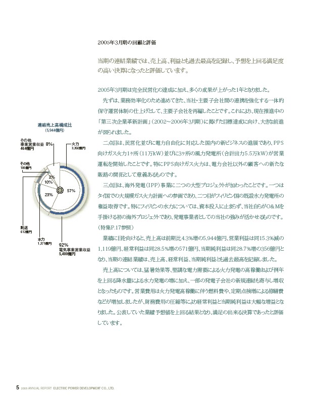 2005年版アニュアルレポート P8