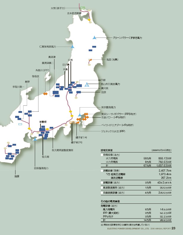 J-POWERアニュアルレポート2006プレビューp25