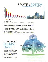 J-POWERアニュアルレポート2006一覧p3