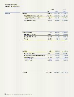 J-POWERアニュアルレポート2006一覧p40