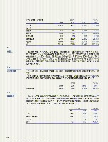 J-POWERアニュアルレポート2006一覧p52