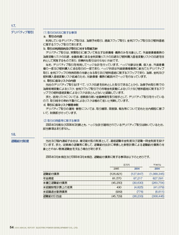 J-POWERアニュアルレポート2006プレビューp56