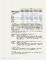J-POWERアニュアルレポート2006一覧p60
