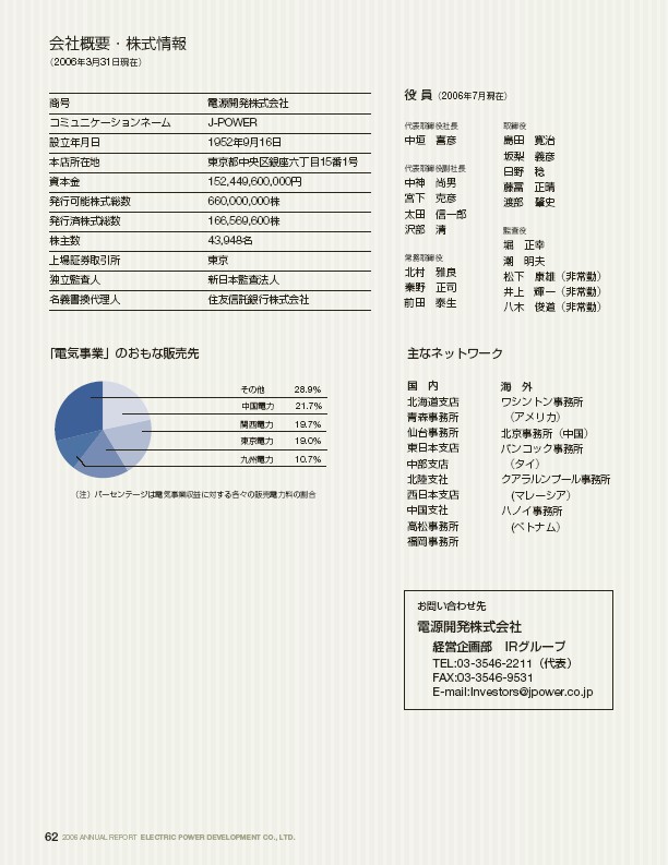 J-POWERアニュアルレポート2006プレビューp64
