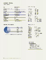 J-POWERアニュアルレポート2006一覧p64