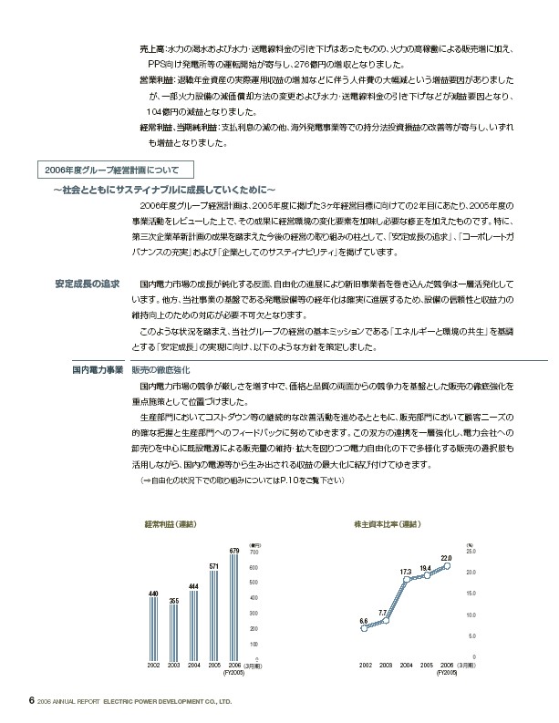 J-POWERアニュアルレポート2006プレビューp8