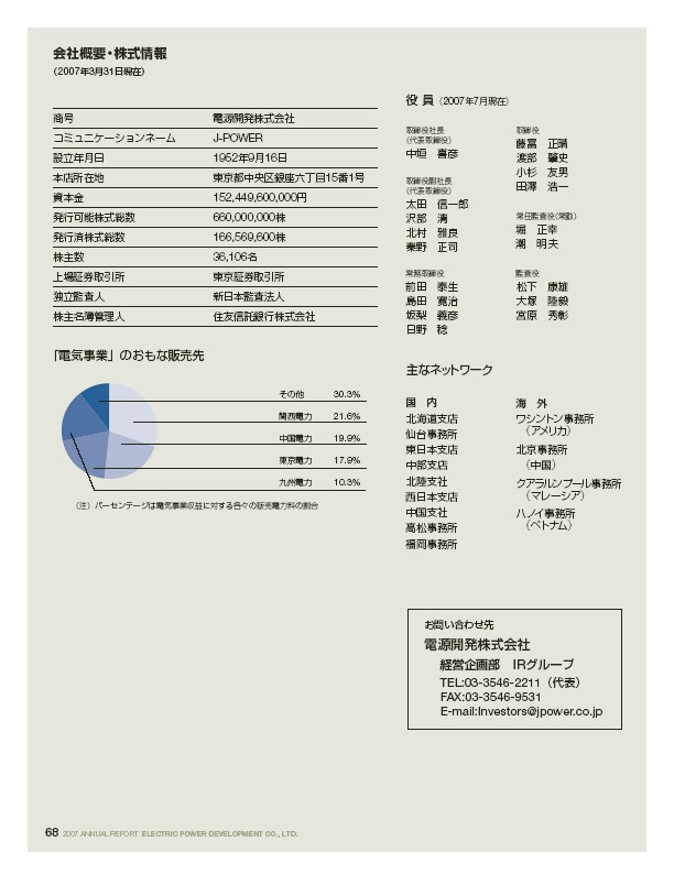 J-POWERアニュアルレポート2007
