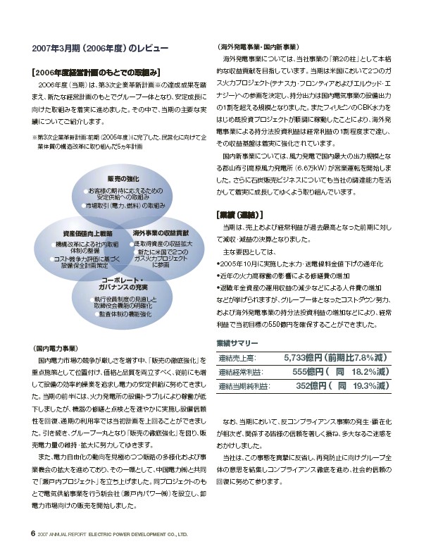J-POWERアニュアルレポート2007