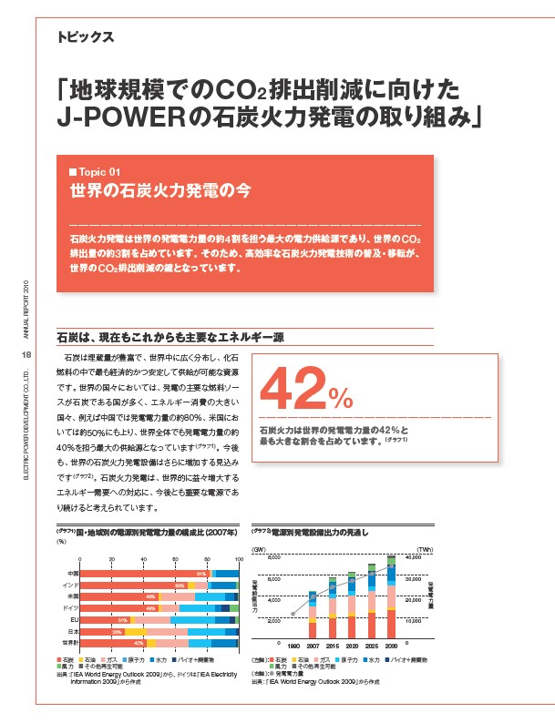 J-POWERアニュアルレポート2010